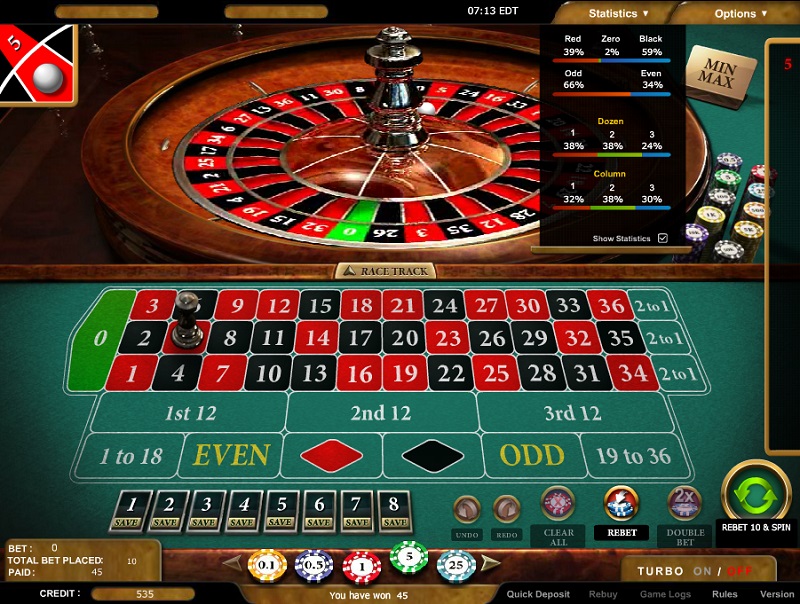 Party Casino Roulette Table party casino review