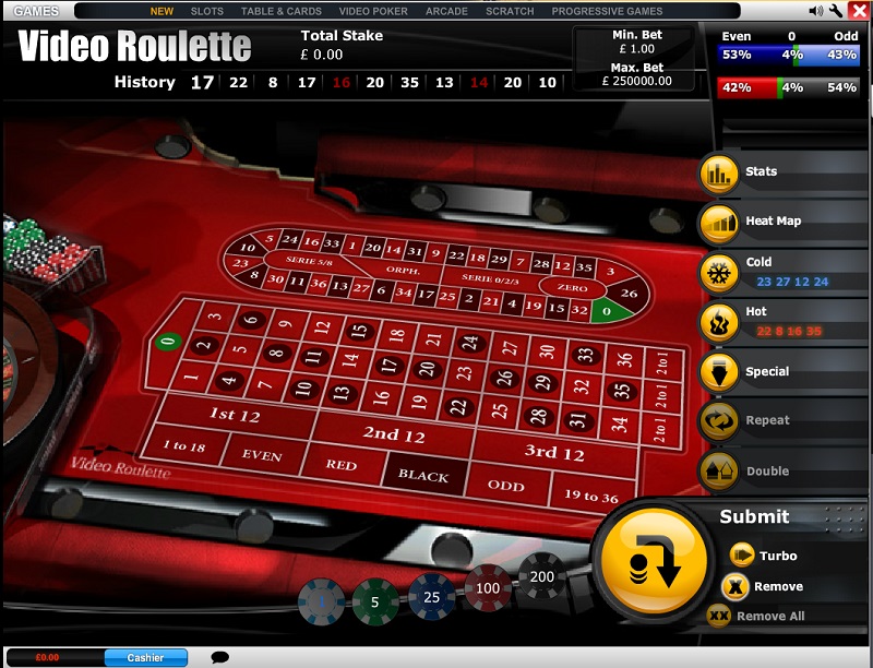 Titan Casino Video Roulette titan casino review